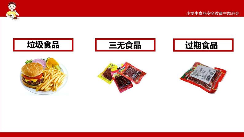 中小学生安全教育主题班会之【食品安全】精品教学课件（十一）第3页