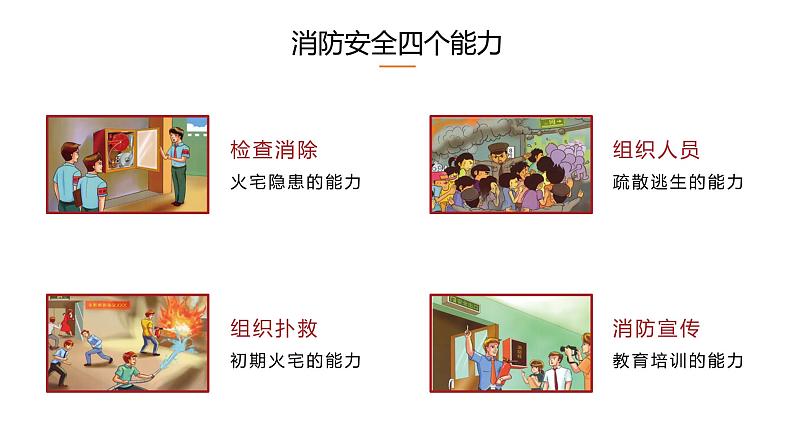 中小学生安全主题班会之【消防安全】精品演示课件（二十）第7页