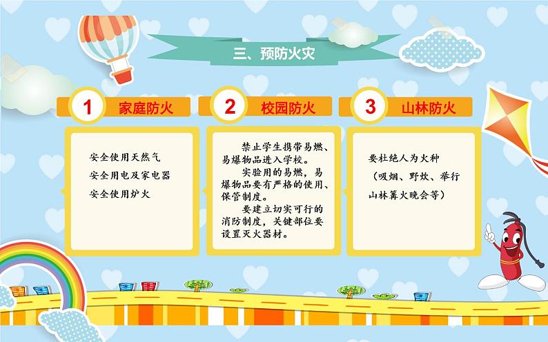 中小学生安全主题班会之【消防安全】精品演示课件（二十七）第4页