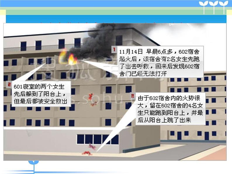 中小学生安全主题班会之【消防安全】精品演示课件（三十一）第4页