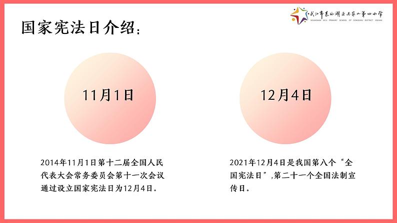 12.2国家宪法日班会PPT第4页