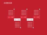 母亲节主题班会9课件PPT