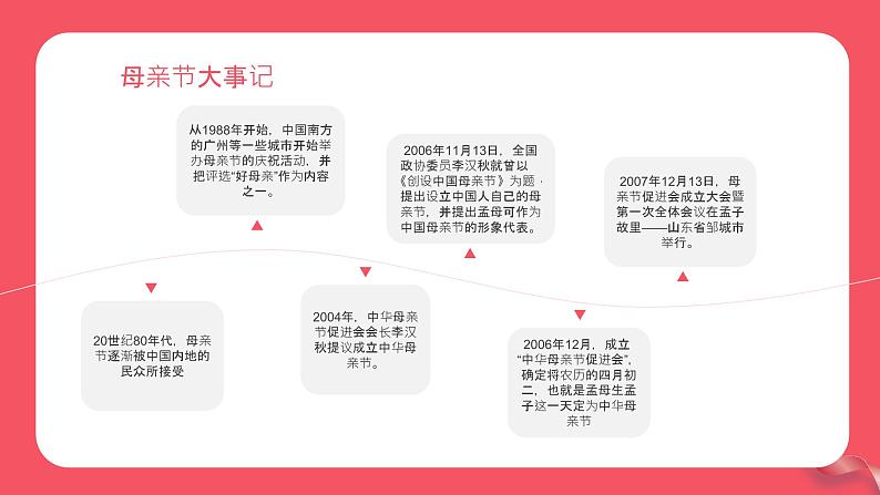 母亲节主题班会5课件PPT05