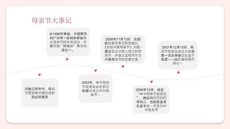 母亲节主题班会1课件PPT第5页