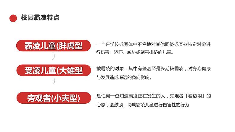 拒绝校园欺凌 主题班会课件PPT第8页