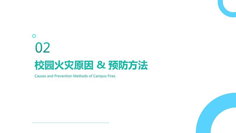 森林防火入校园——预防火灾，保护生命与财产课件PPT06