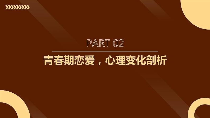 青春期男女同学关系探讨和合理应对课件PPT第5页