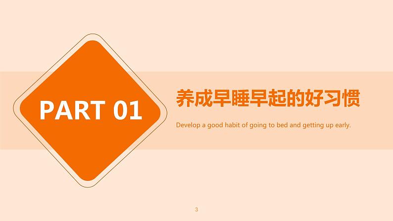 高中生养成良好行为习惯课件PPT第3页