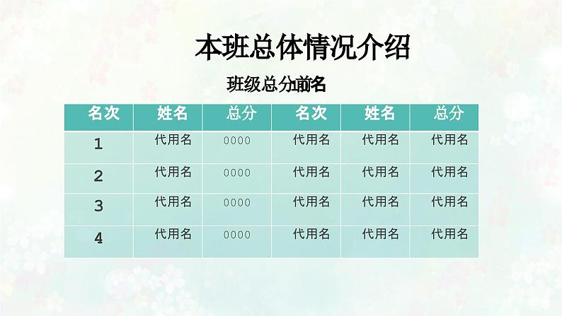 关注孩子成长（初中生考试后家长会）课件PPT第8页