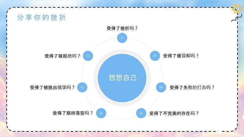 挫折是成长的必修课（儿童心理健康主题班会）课件PPT05