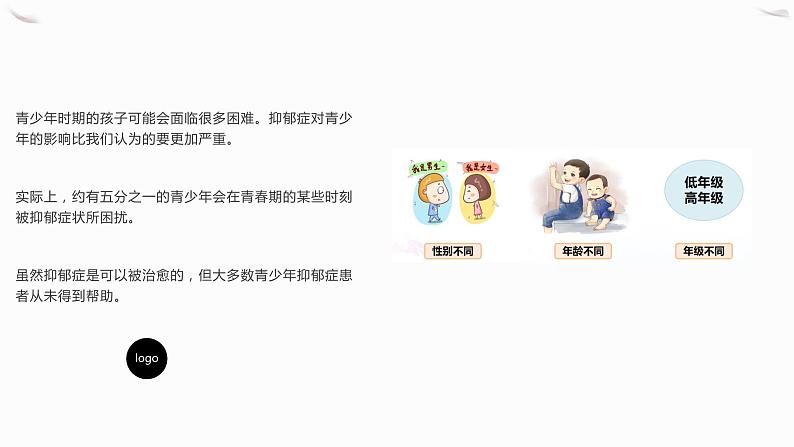 了解抑郁症青少年抑郁症课件PPT第4页