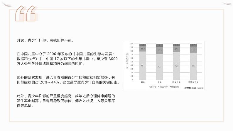 了解抑郁症,抑郁症10种表现课件PPT第5页