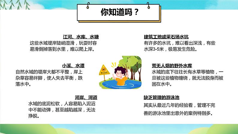 中小学生夏季防溺水教育课件PPT第4页