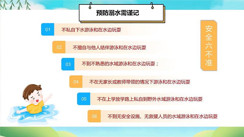 中小学生夏季防溺水教育课件PPT第5页