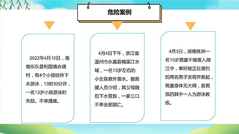 中小学生夏季防溺水教育课件PPT第6页