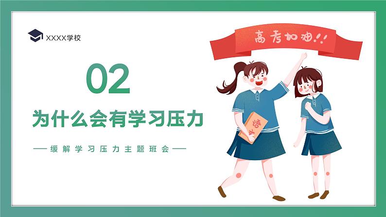 2023高考最后30天压力缓解必备方法课件PPT第7页