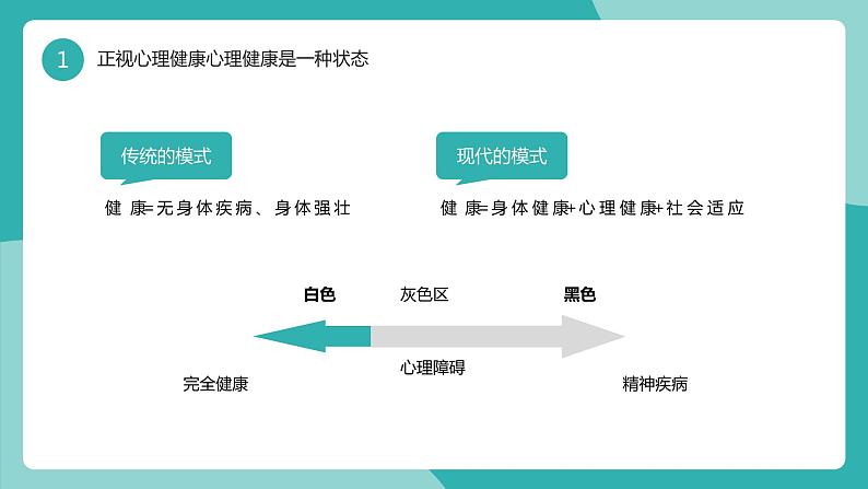 教师心理健康维护课件PPT第5页