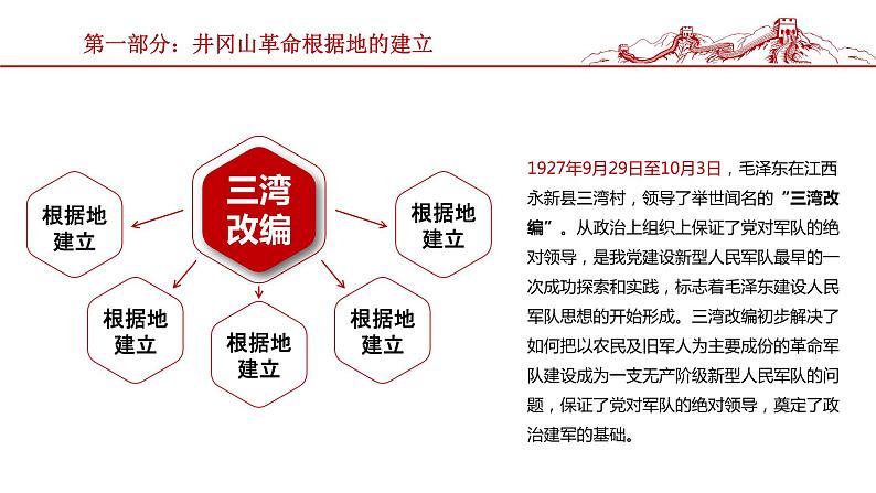 不忘初心 继续前进——学习井冈山精神党课课件ppt模板第5页