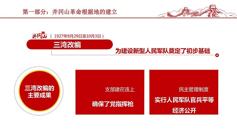 不忘初心 继续前进——学习井冈山精神党课课件ppt模板第7页