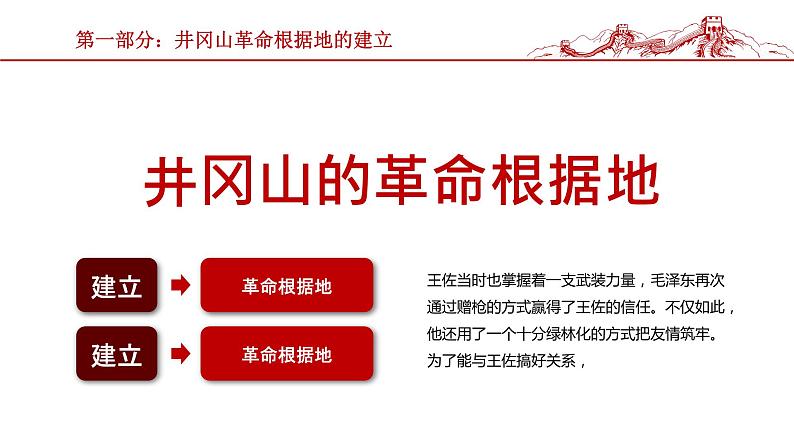 不忘初心 继续前进——学习井冈山精神党课课件ppt模板第8页