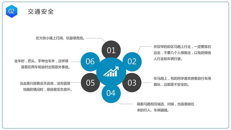 假期安全教育主题班会课件 (6)第8页