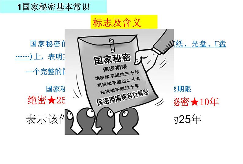 保密教育进校园《保密防谍--人人有责》课件-2022-2023学年高中主题班会+第8页