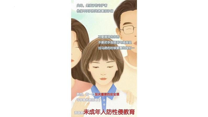 防性侵与校园欺凌专题教育+课件-2021-2022学年高中主题班会第6页