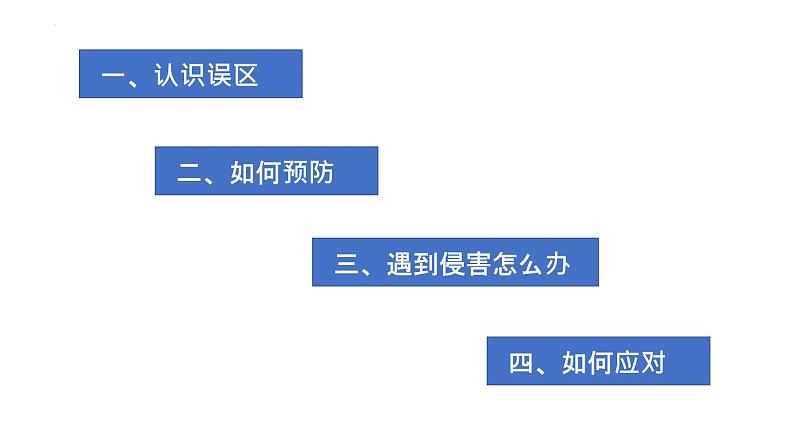 防性侵与校园欺凌专题教育+课件-2021-2022学年高中主题班会第7页