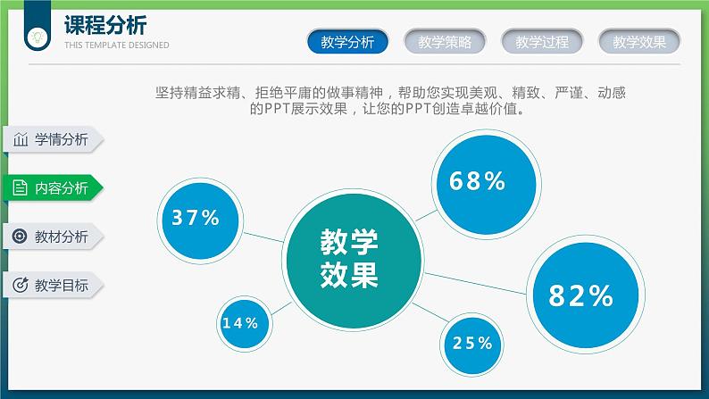 教学设计教师说课公开课PPT模板第6页