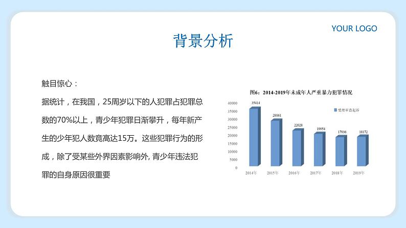 中小学生【思想品德】主题班会【遵纪守法】精品课件十二03