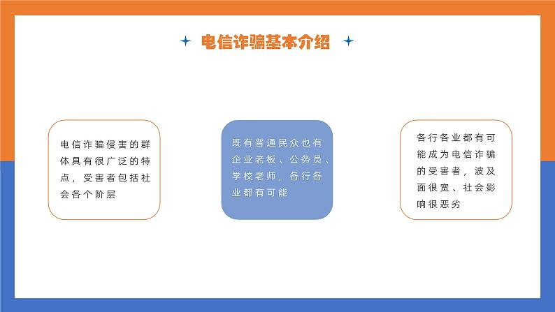 中小学生【安全教育】主题班会之【网络安全】精品课件十五第7页