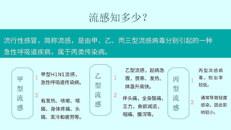 春暖花开季，预防需谨记——预防甲流主题班会-【上好班会课】2022-2023学年初中优质班会课件集锦第5页