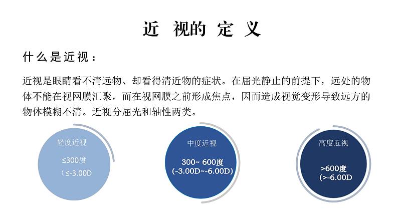 近视防控主题班会课件PPT第7页