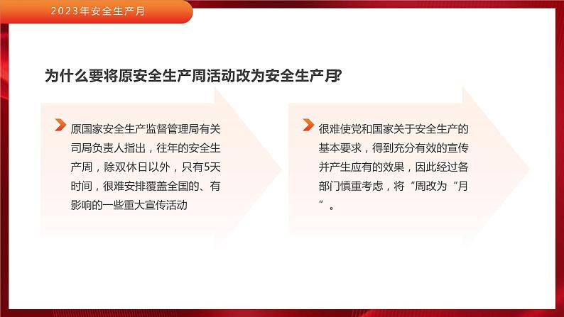 人人讲安全 个个会应急课件PPT第5页