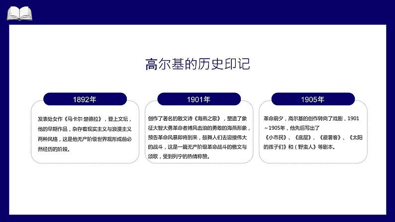 书籍是人类进步的阶梯课件PPT第7页