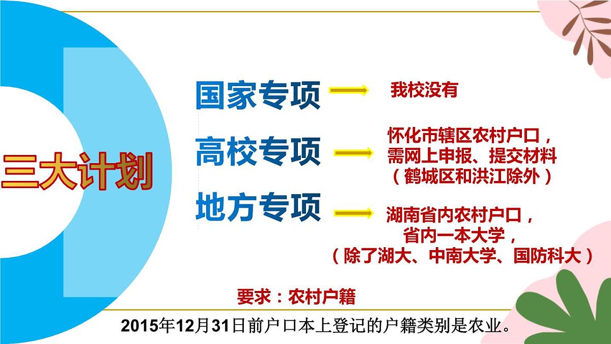 双向奔赴 圆梦高考 课件-高三下学期家长会第6页
