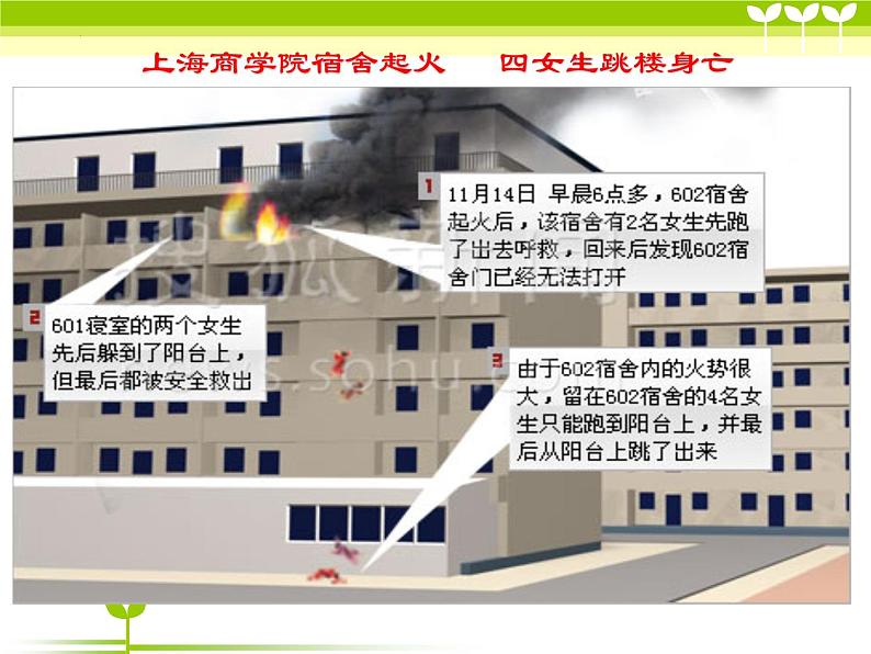 《消防安全教育》主题班课件05