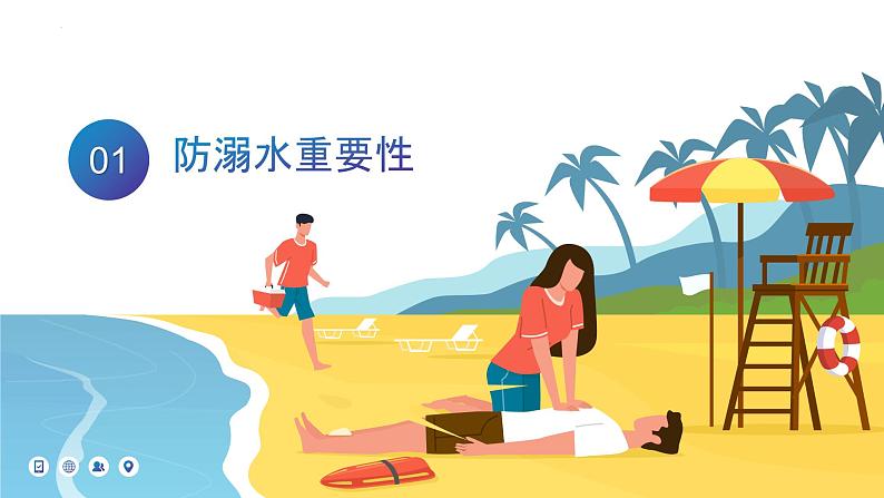 “夏季防溺水，安全护花开”-小学生主题班会通用版课件03