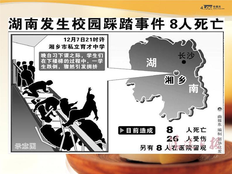 《安全无小事，平安与我同》主题班会课件第4页