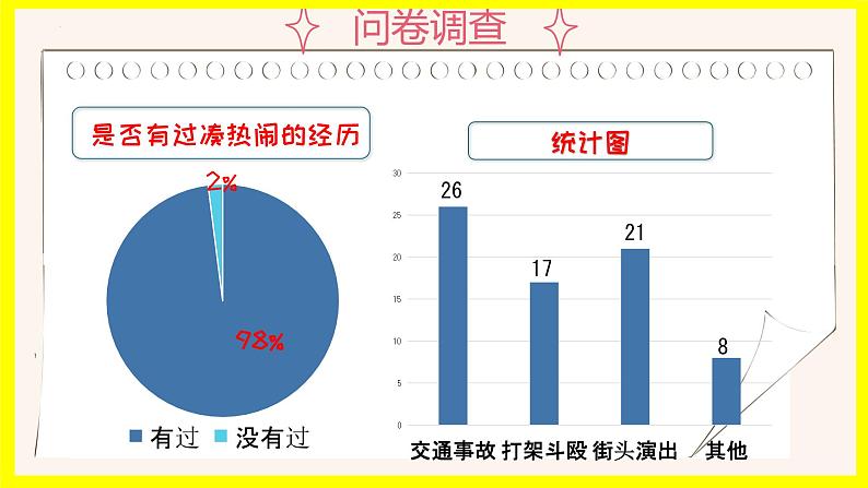 《我的安全我知道》-小学生主题班会通用版课件第8页