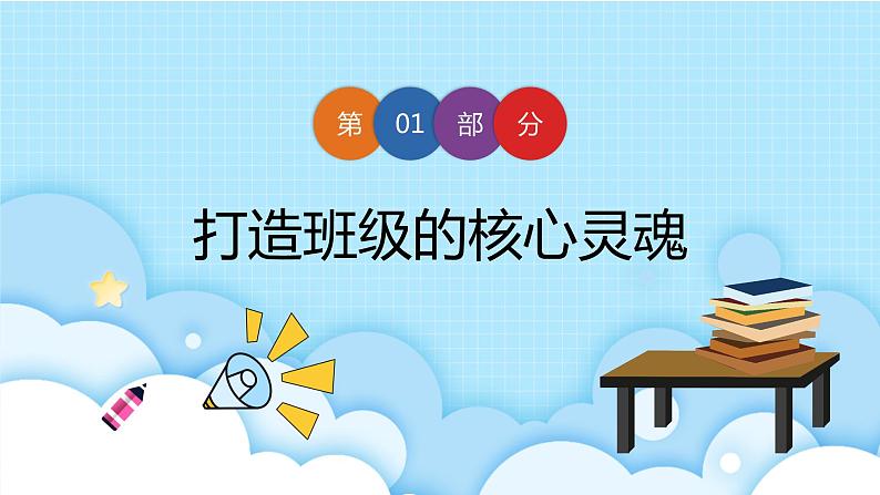 中小学生主题班会之【班级文化】精品演示课件（八）03