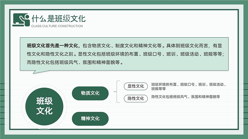 中小学生主题班会之【班级文化】精品演示课件（二）05