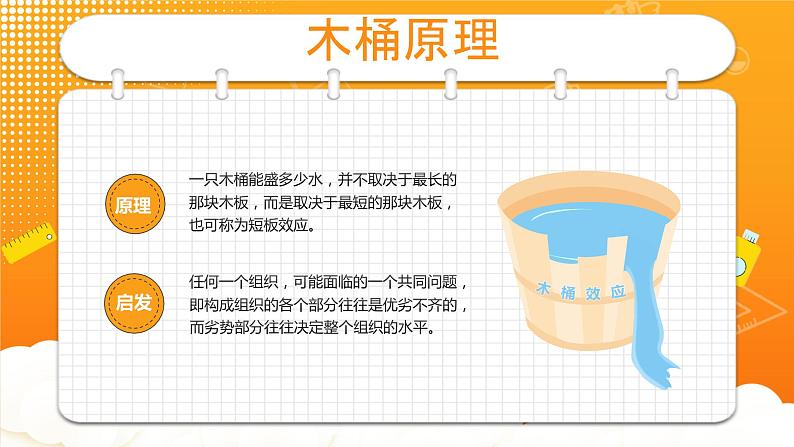 中小学生主题班会之【班级文化】 课件04