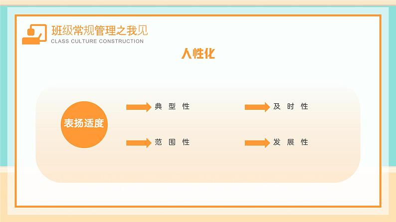 中小学生主题班会之【班级文化】精品演示课件（六）07