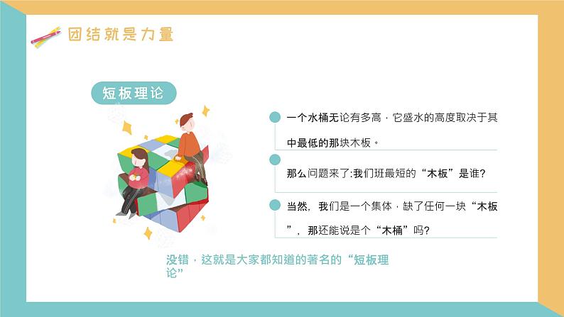 中小学生主题班会之【班级文化】精品演示课件（十七）第6页