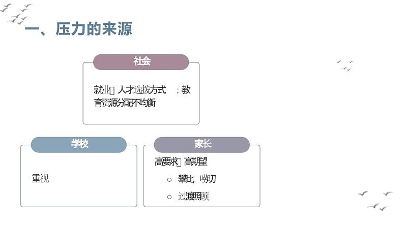 放平心态，轻松迎考-中考考前心理辅导课件PPT05