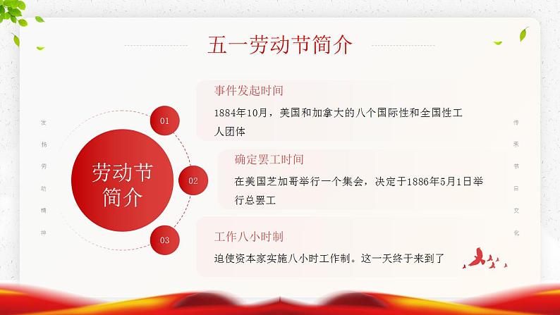 红色简约卡通风五一劳动节节日介绍PPT模板05