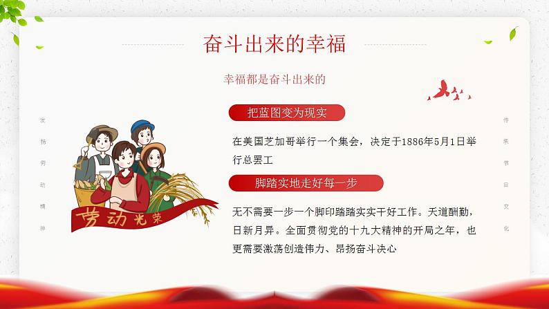 红色简约卡通风五一劳动节节日介绍PPT模板07