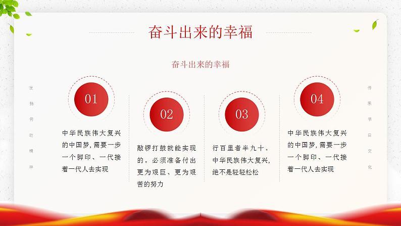 红色简约卡通风五一劳动节节日介绍PPT模板08