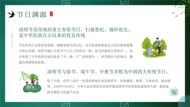 绿色简约中国风清明节文化习俗介绍PPT模板05